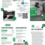 TCS Brochure 2025
